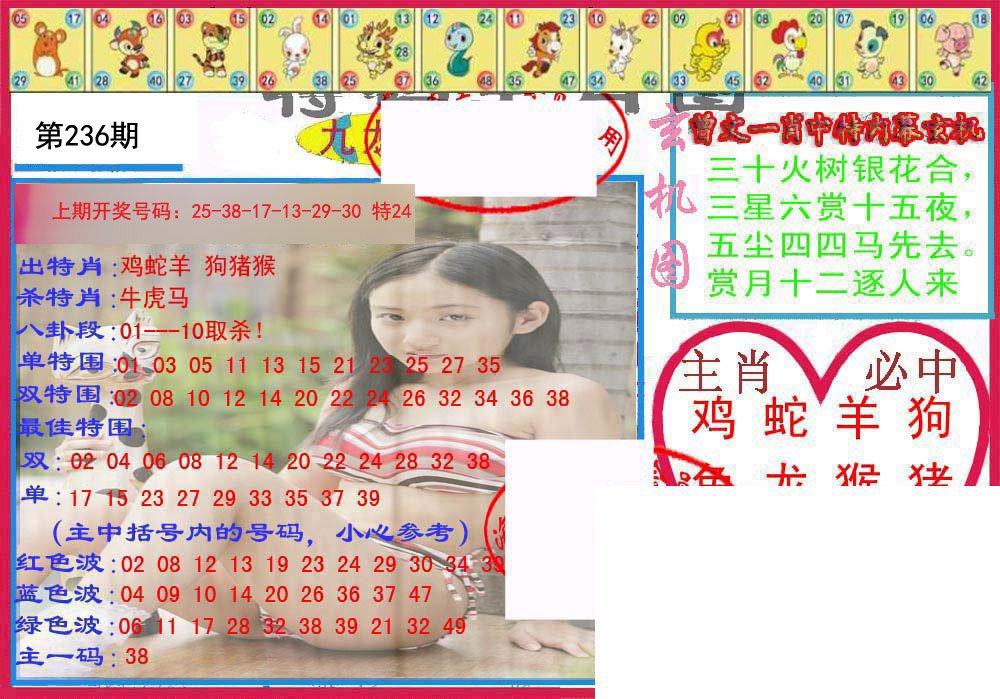2024236期特码生肖图