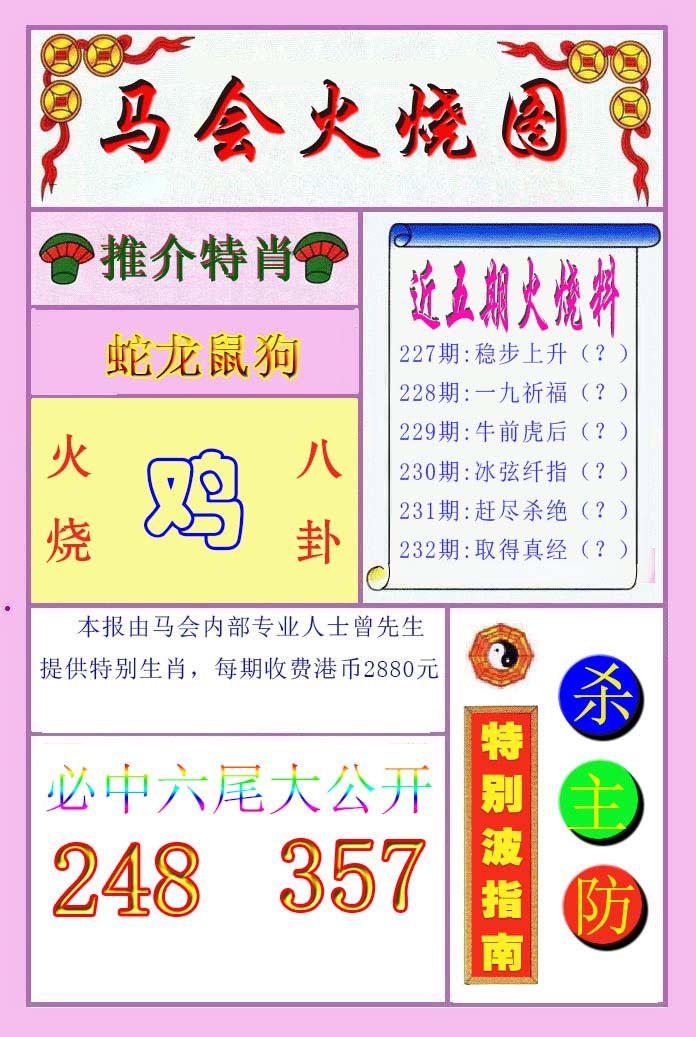 2024232期火烧图