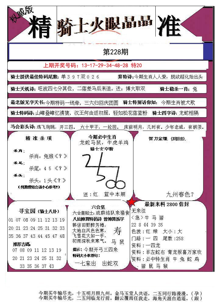2024228期骑士火眼晶晶a