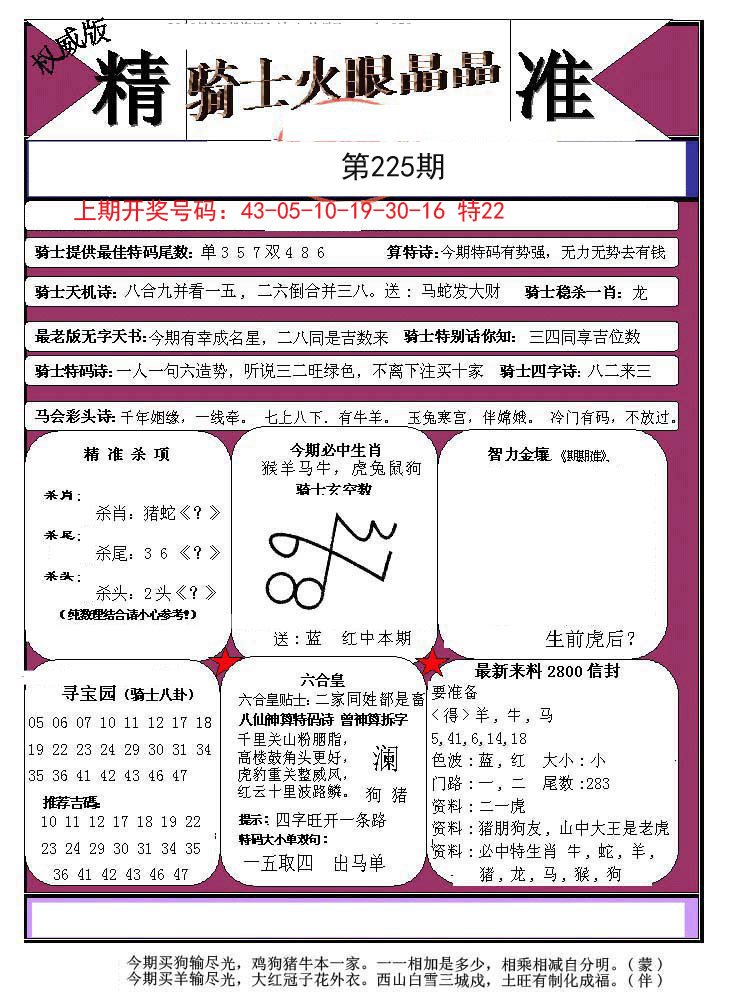 2024225期骑士火眼晶晶a