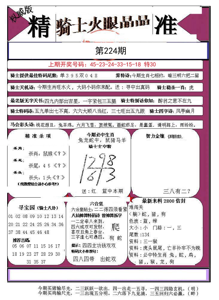 2024224期骑士火眼晶晶a