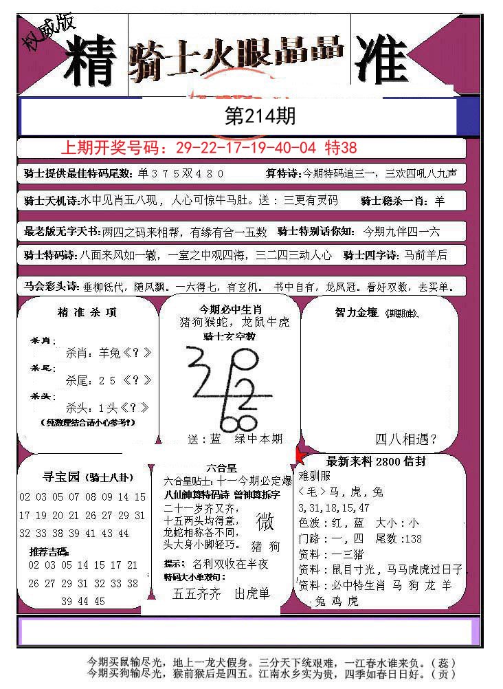 2024214期骑士火眼晶晶a