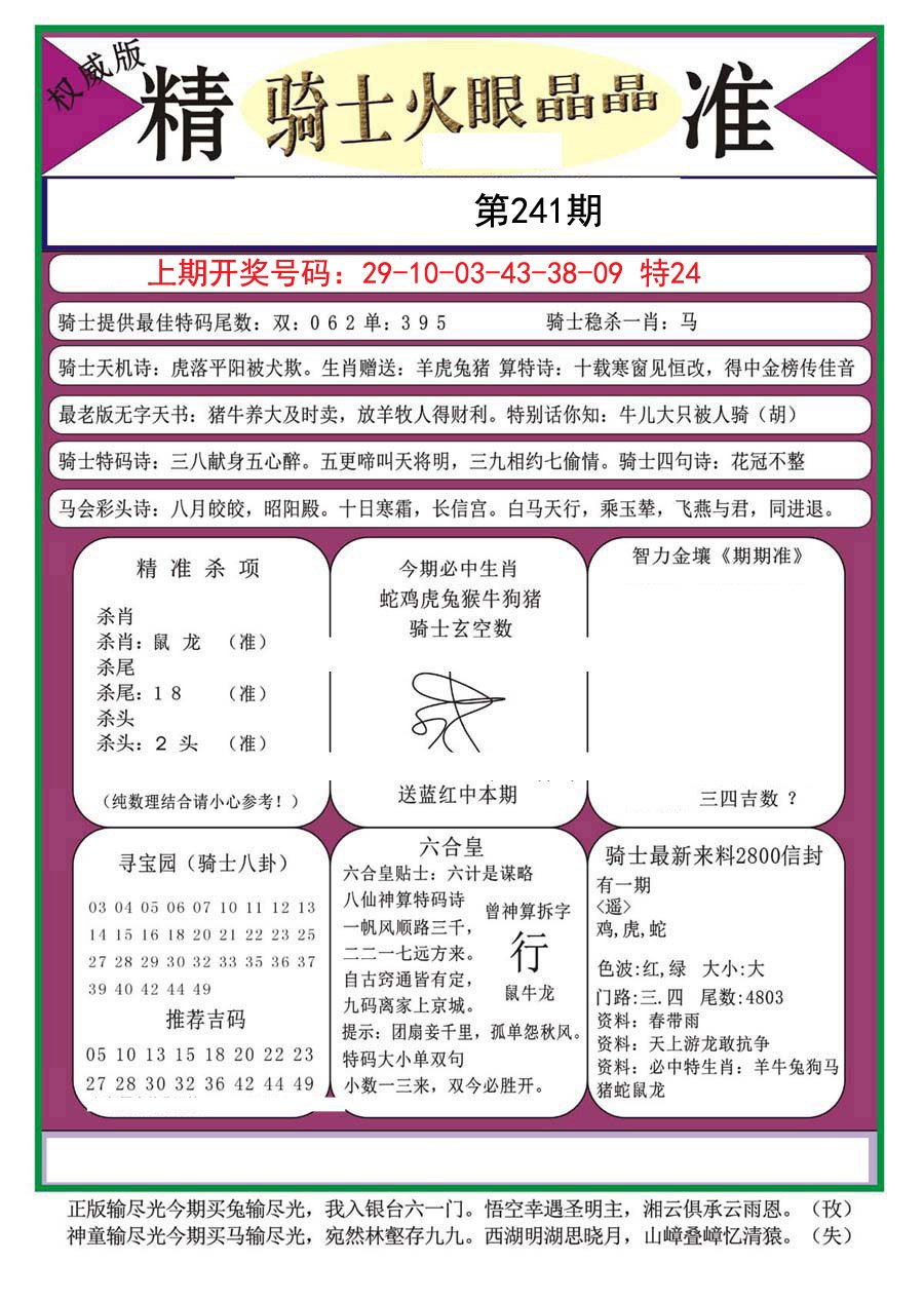 2024241期骑士火眼晶晶a
