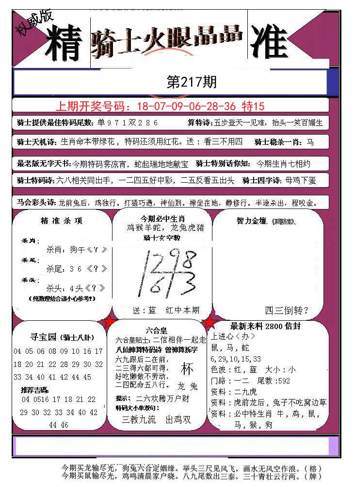 2024217期骑士火眼晶晶a