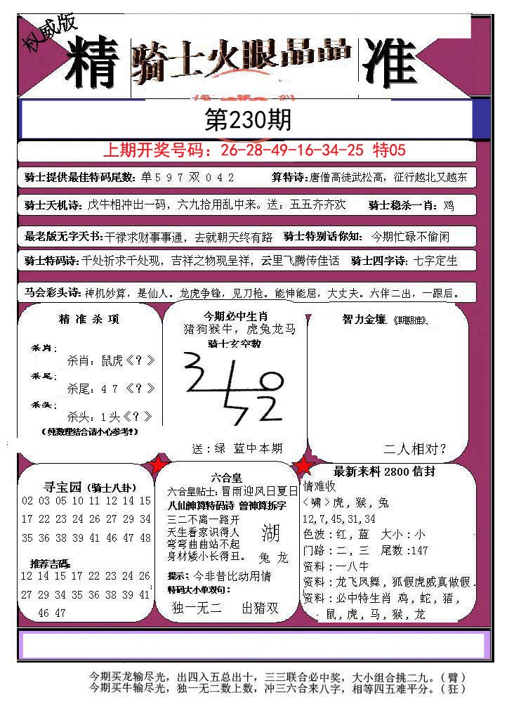 2024230期骑士火眼晶晶a