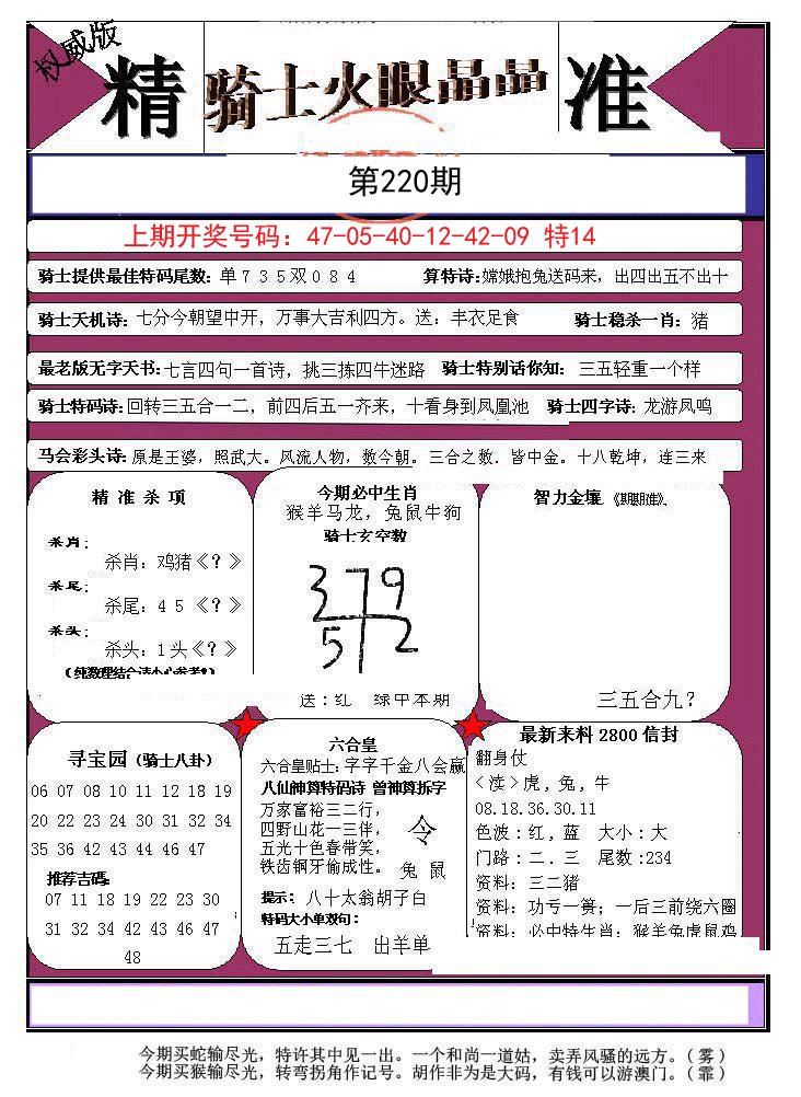 2024220期骑士火眼晶晶a