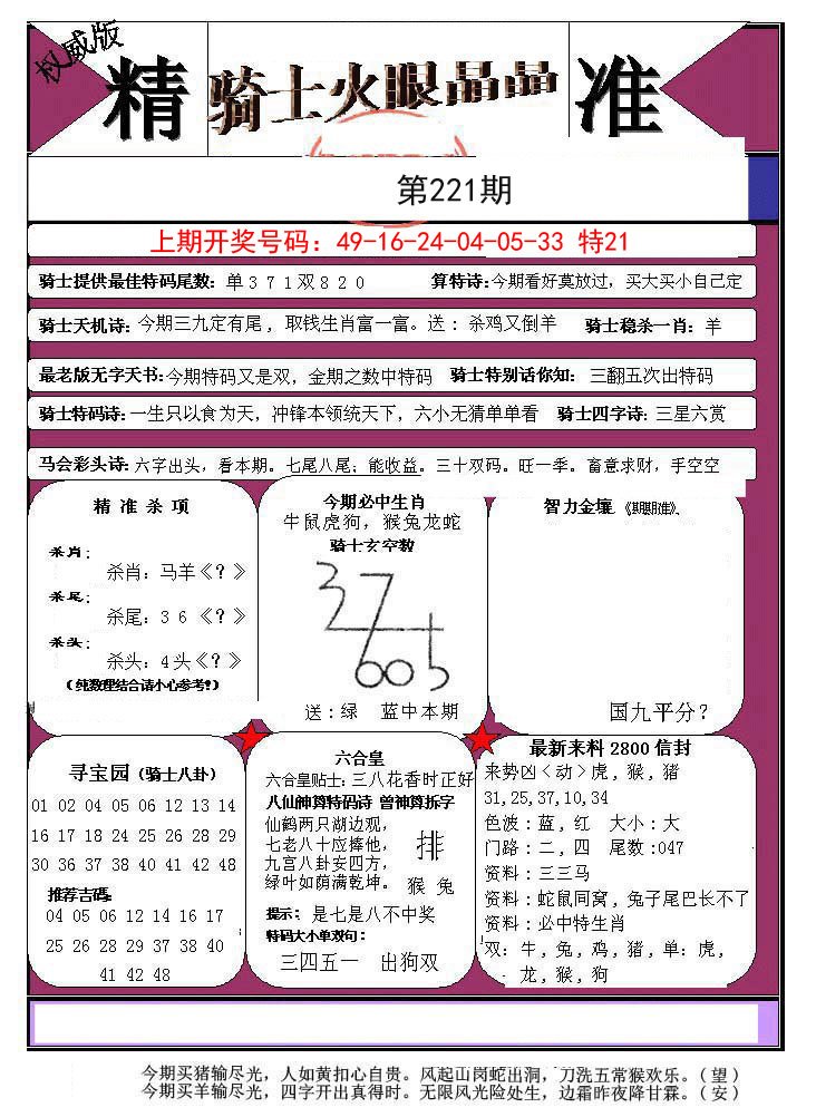 2024221期骑士火眼晶晶a