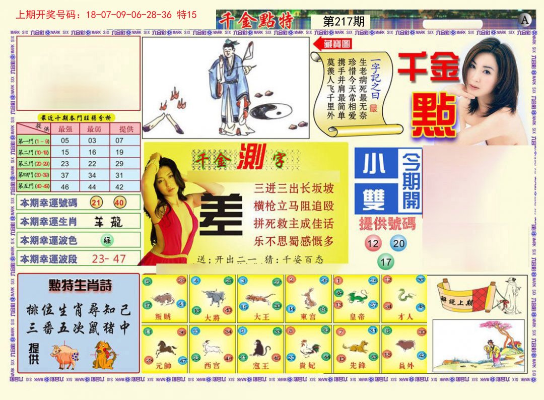 2024217期千金点特A