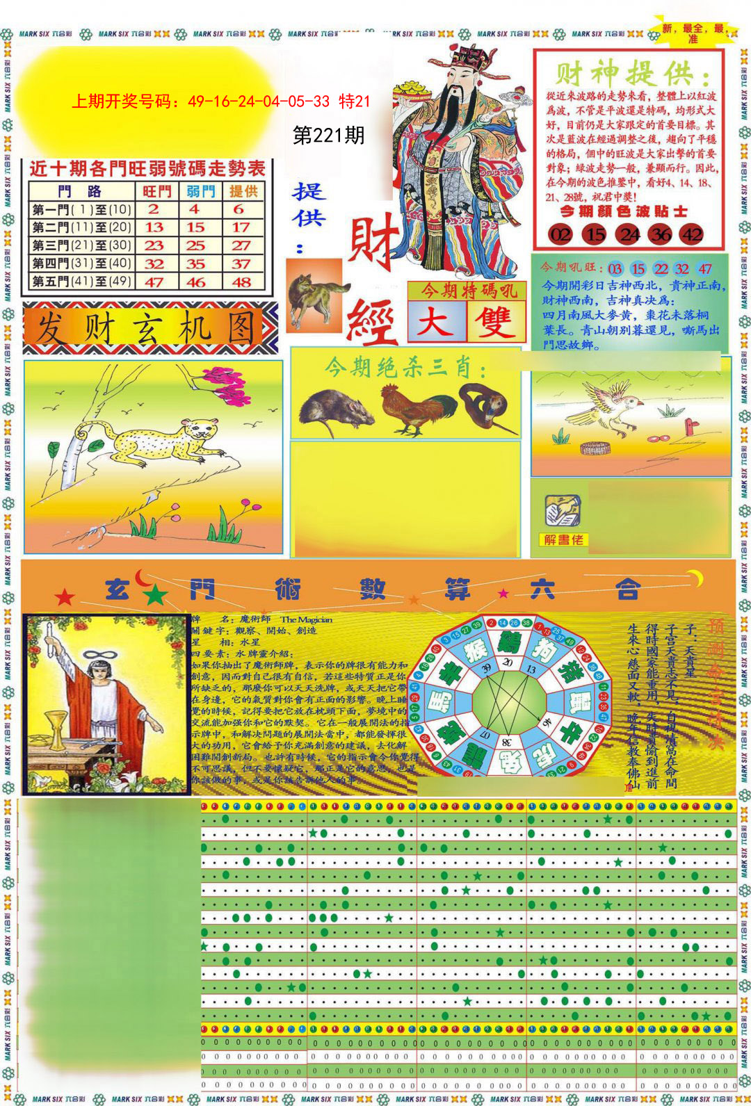 2024221期九龍财经A(推荐)