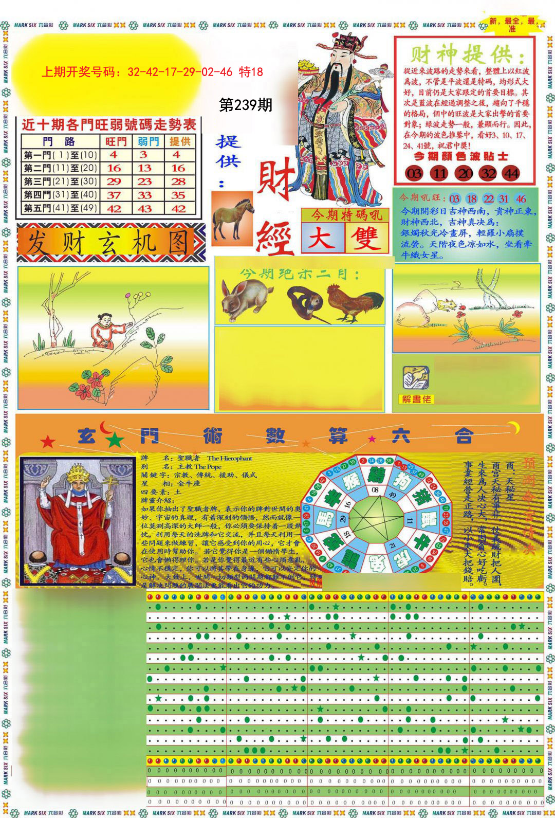 2024239期九龍财经A(推荐)