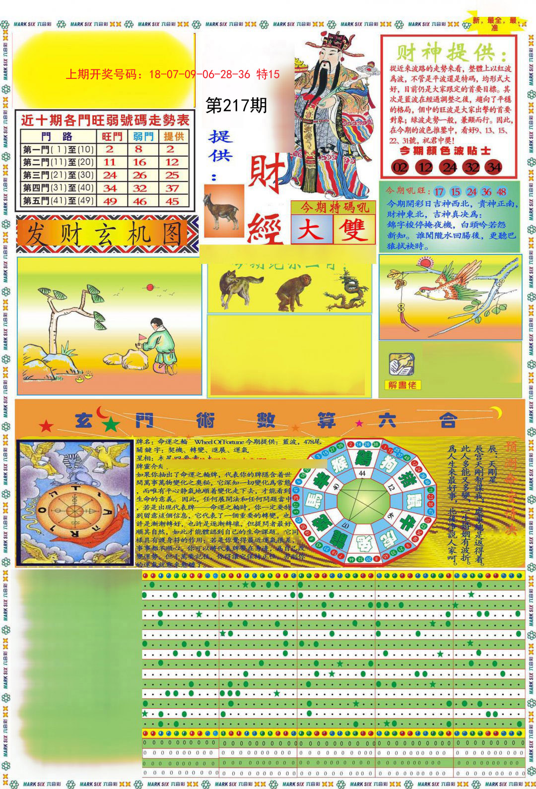 2024217期九龍财经A(推荐)