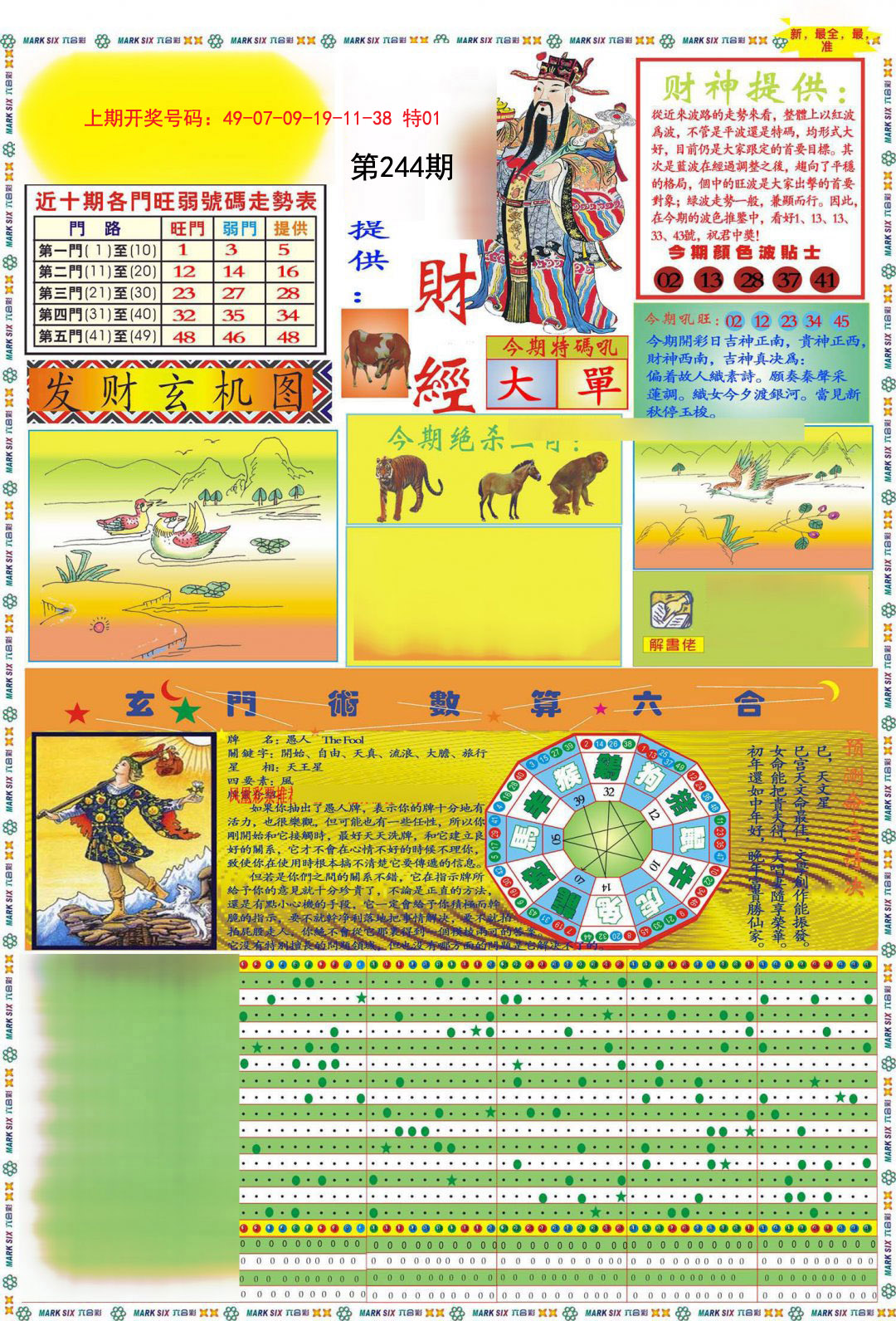 2024244期九龍财经A(推荐)