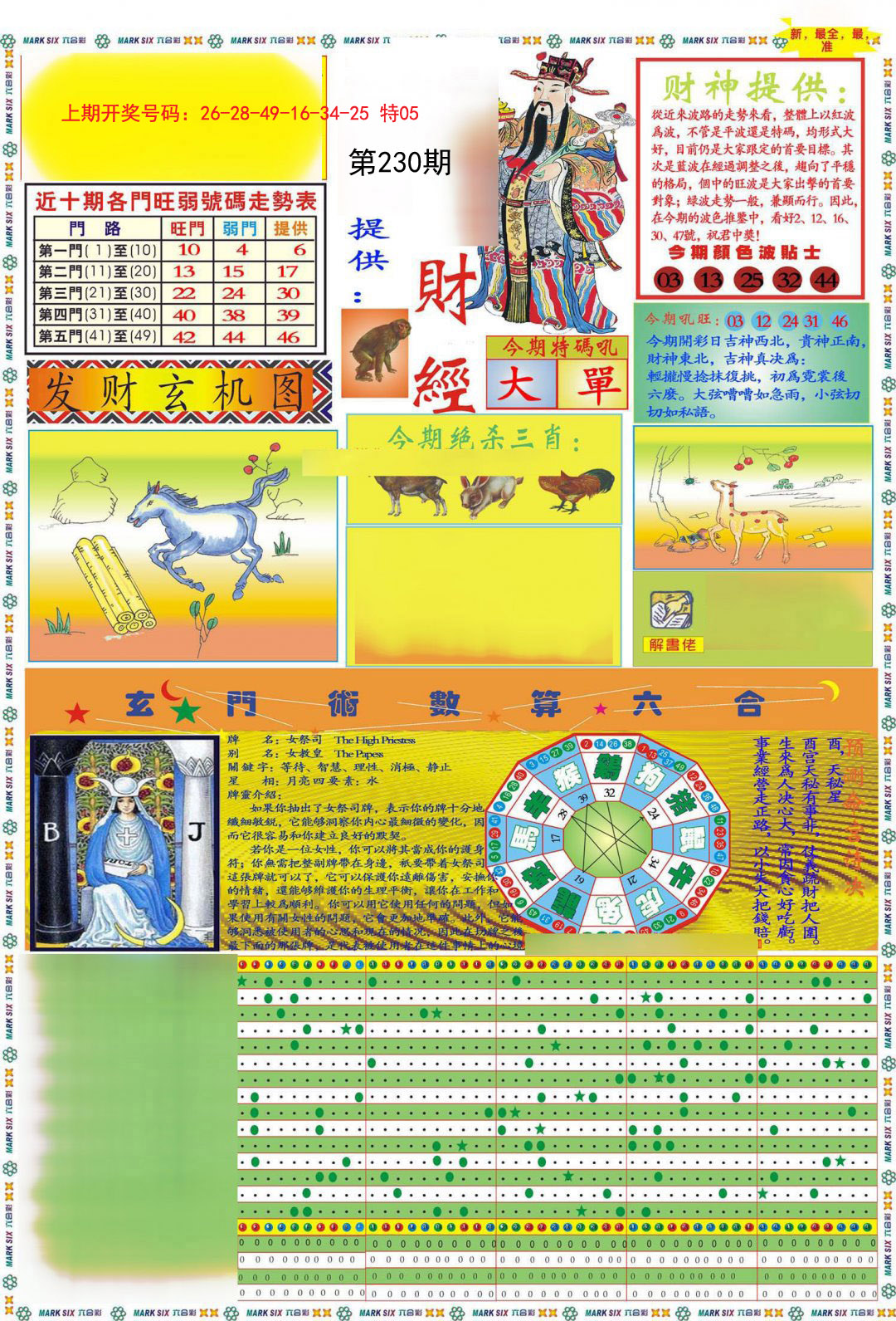 2024230期九龍财经A(推荐)