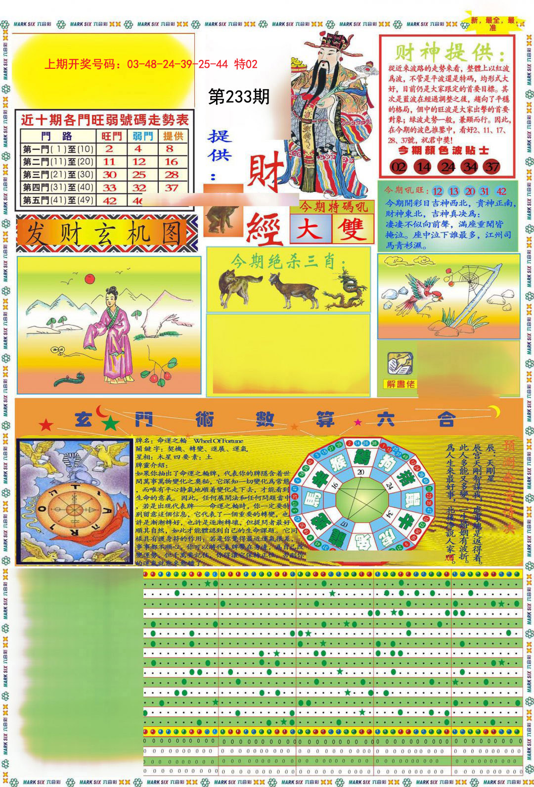 2024233期九龍财经A(推荐)