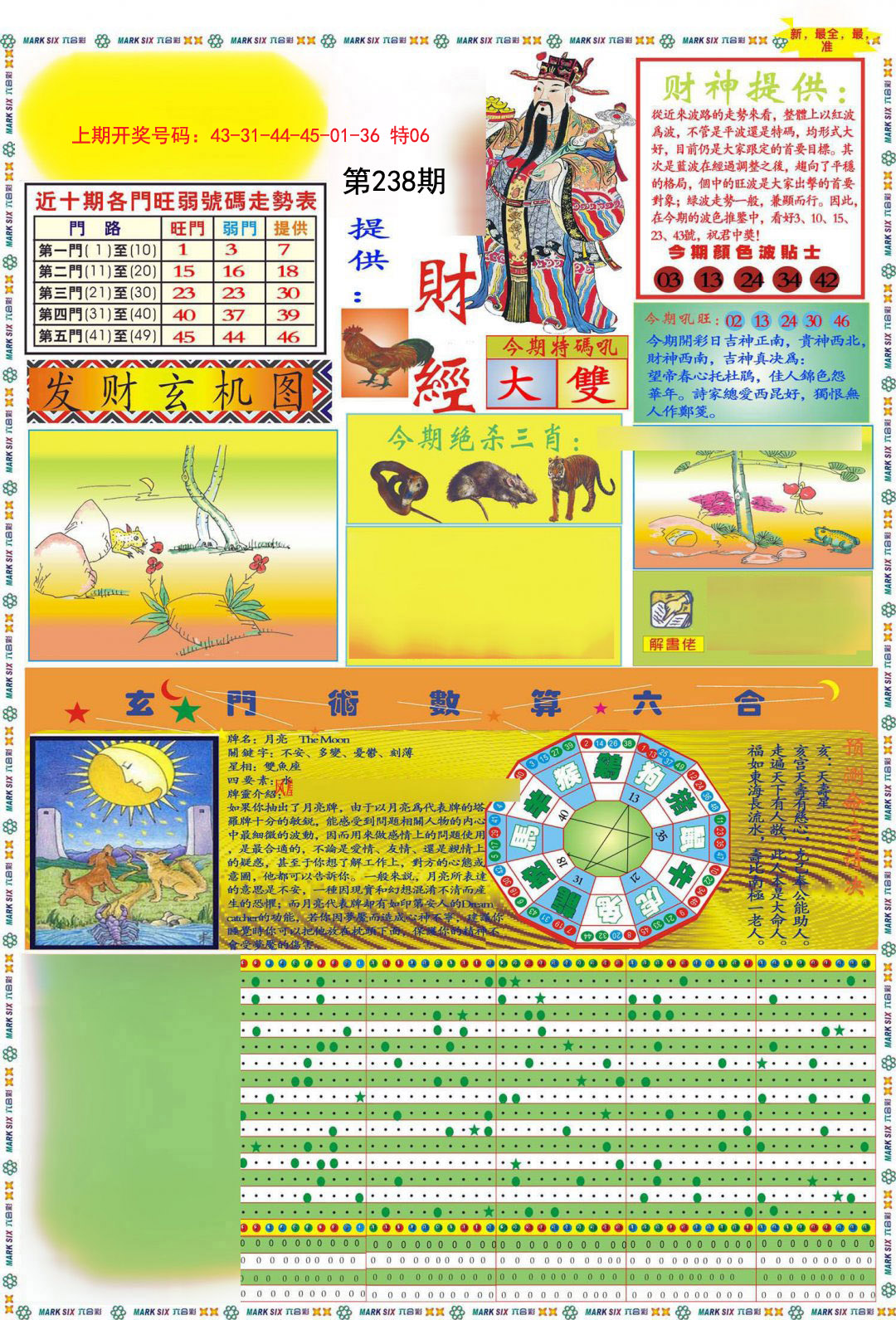 2024238期九龍财经A(推荐)