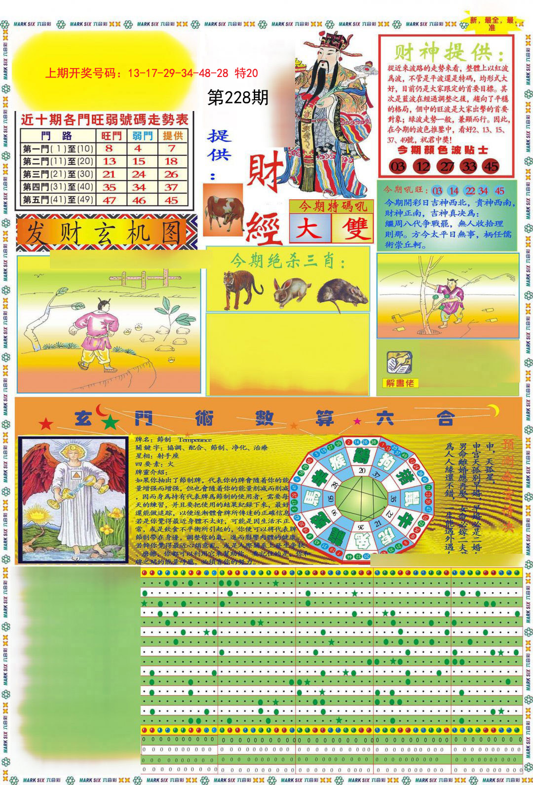 2024228期九龍财经A(推荐)