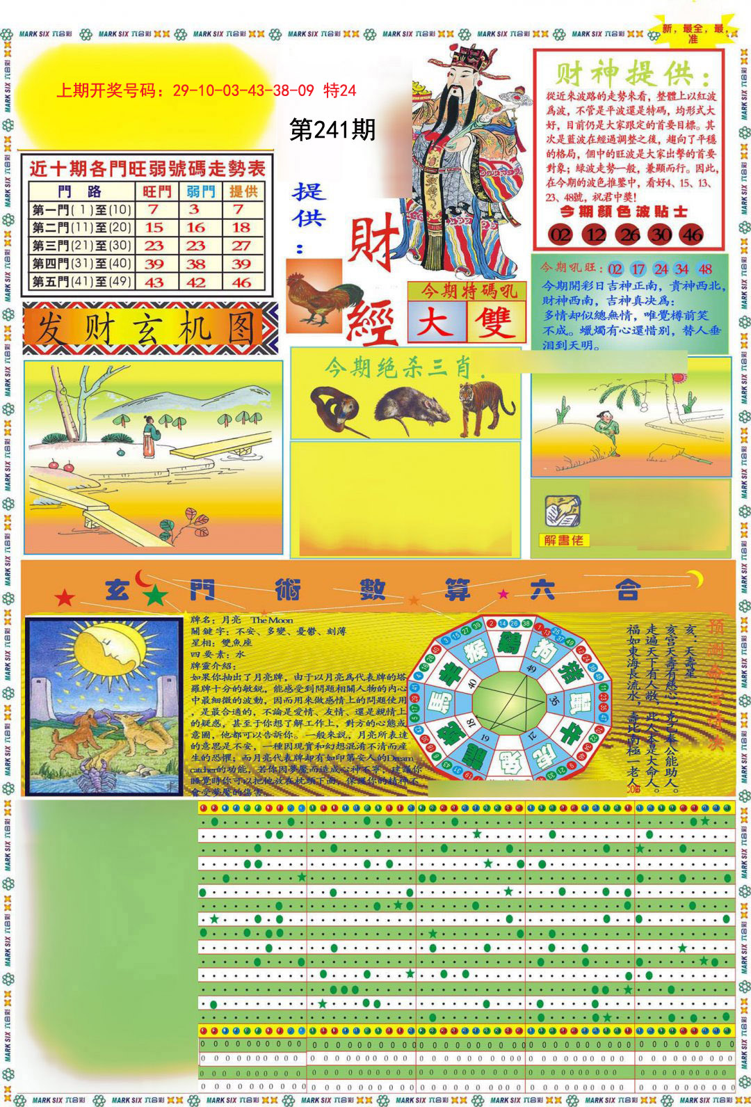 2024241期九龍财经A(推荐)