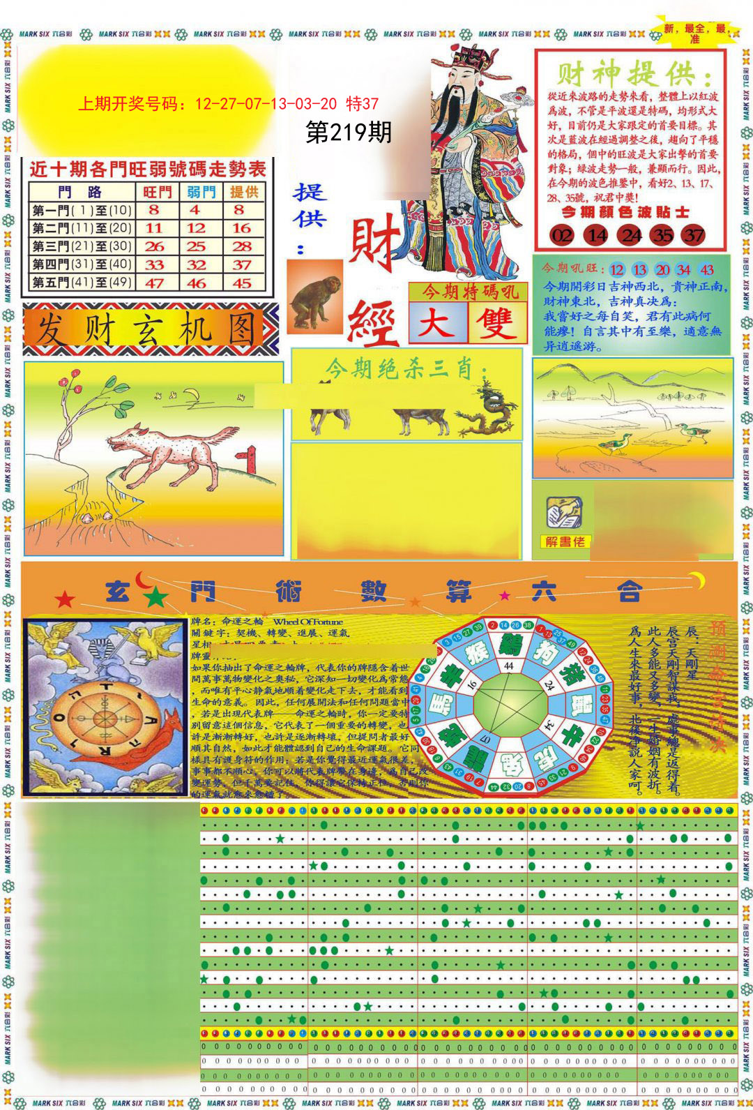 2024219期九龍财经A(推荐)