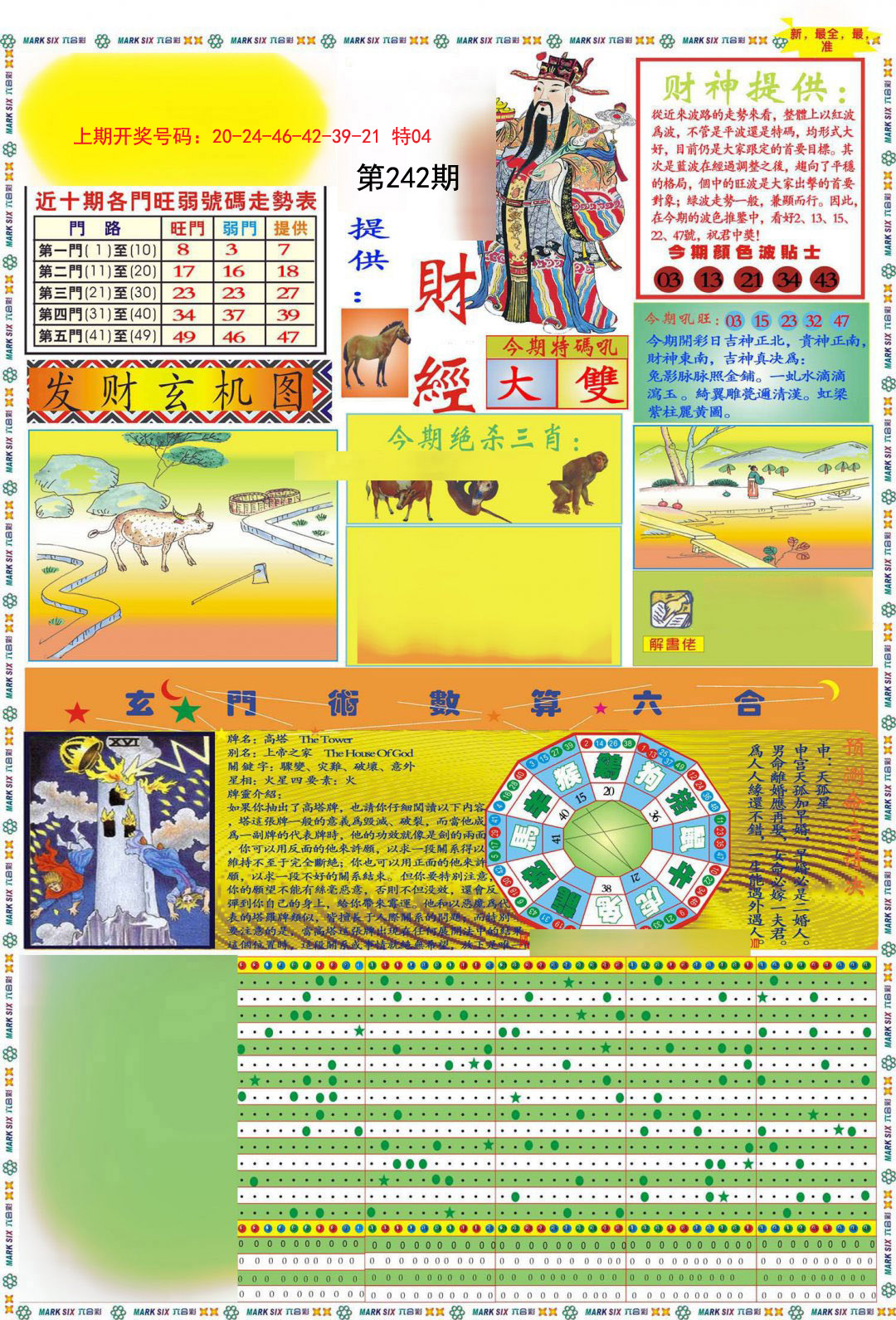 2024242期九龍财经A(推荐)