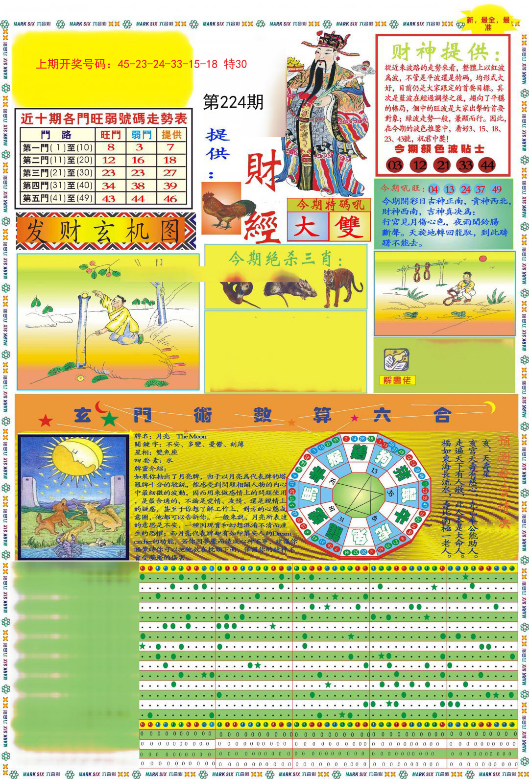 2024224期九龍财经A(推荐)