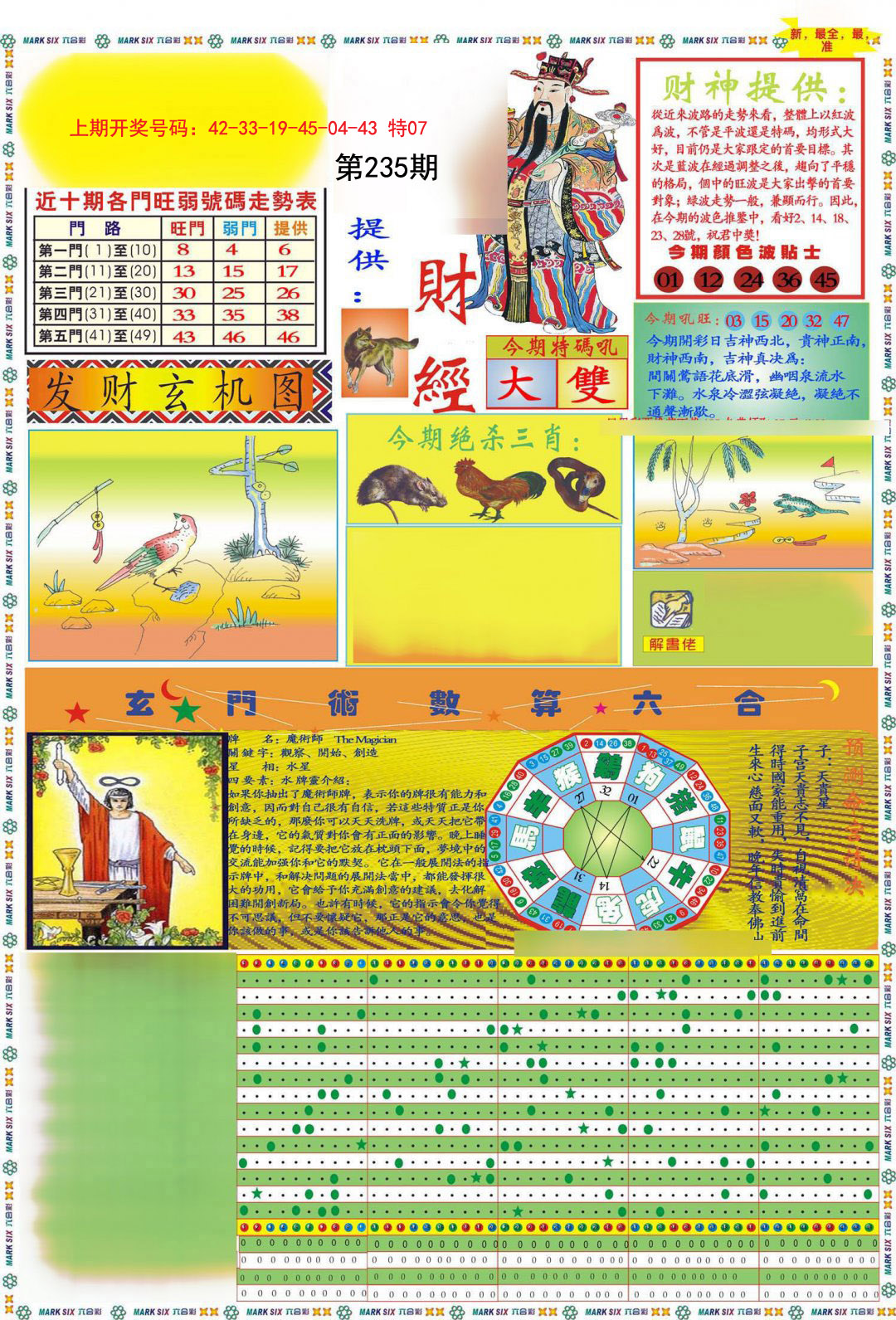 2024235期九龍财经A(推荐)