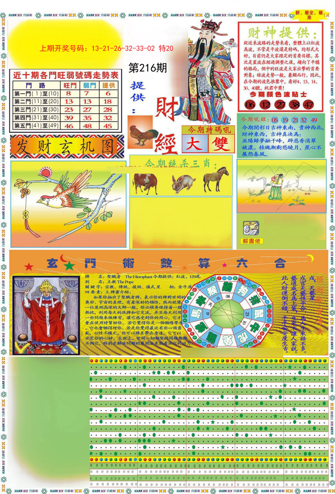 2024216期九龍财经A(推荐)