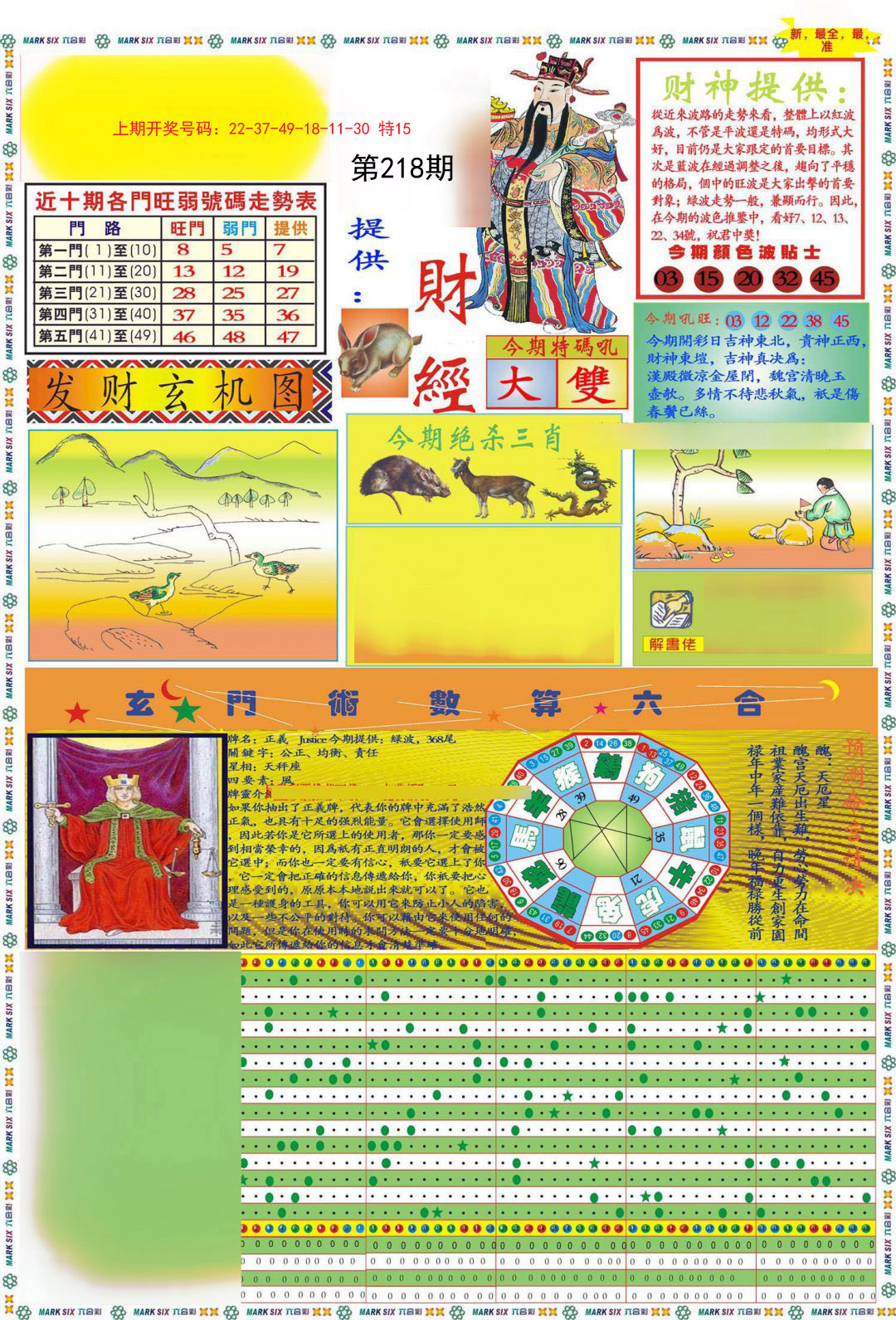 2024218期九龍财经A(推荐)