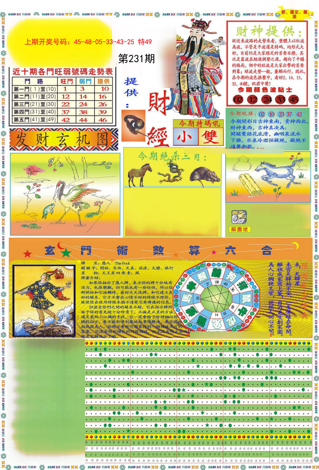 2024231期九龍财经A(推荐)