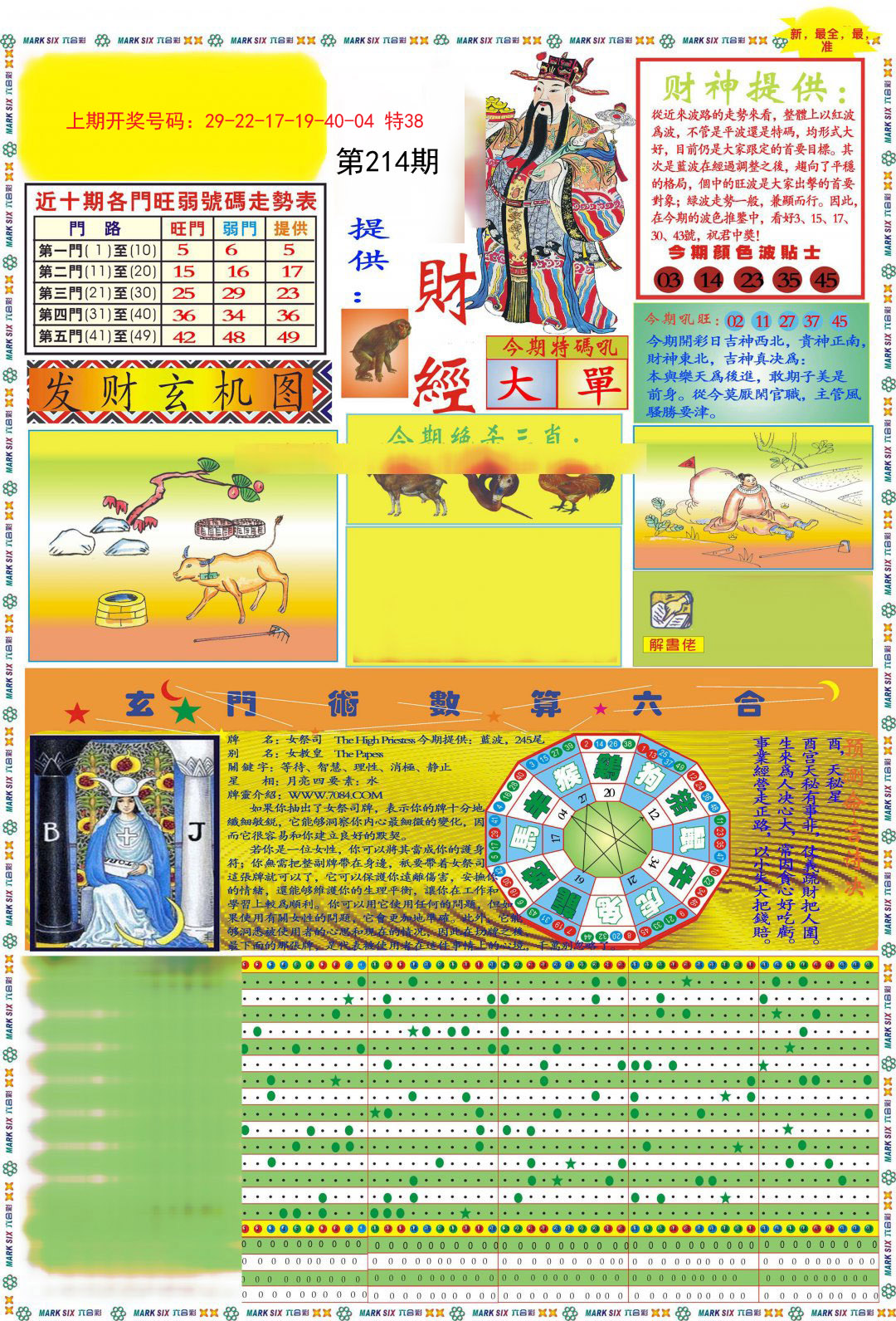 2024214期九龍财经A(推荐)