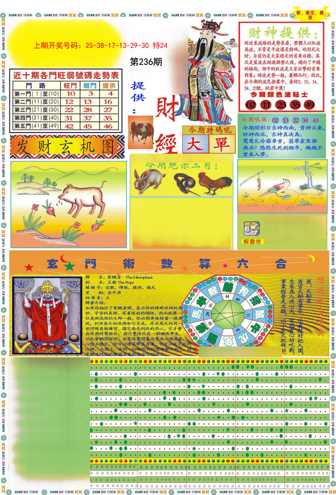 2024236期九龍财经A(推荐)