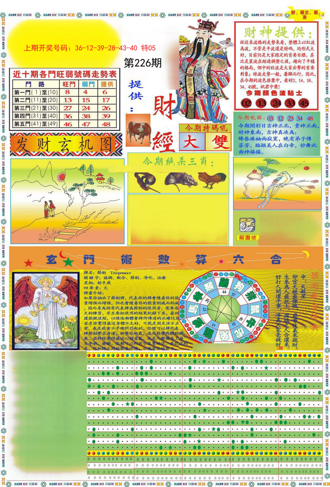 2024226期九龍财经A(推荐)