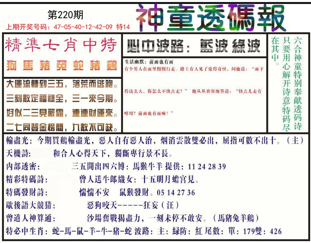 2024220期神童透码报