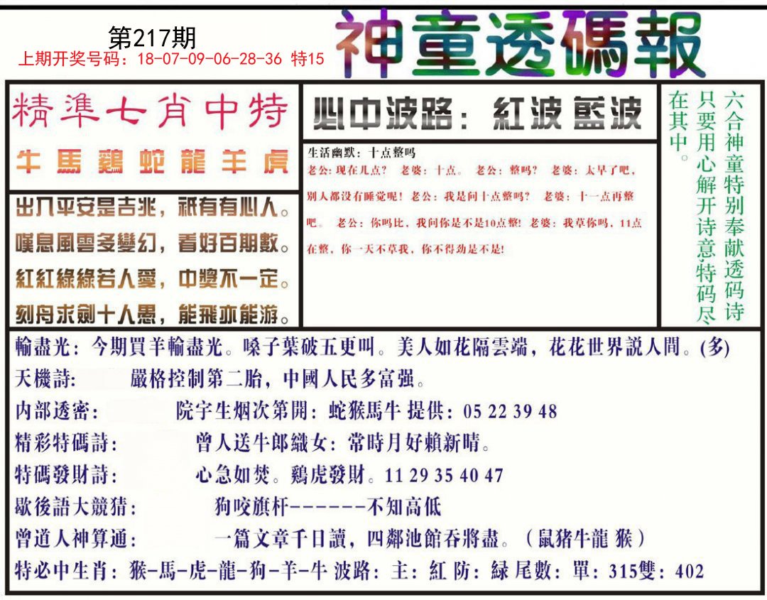 2024217期神童透码报