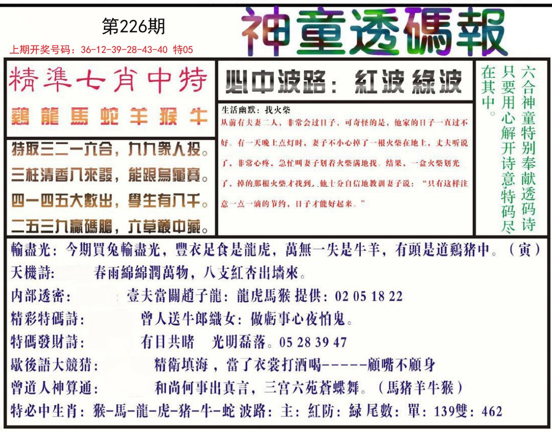 2024226期神童透码报