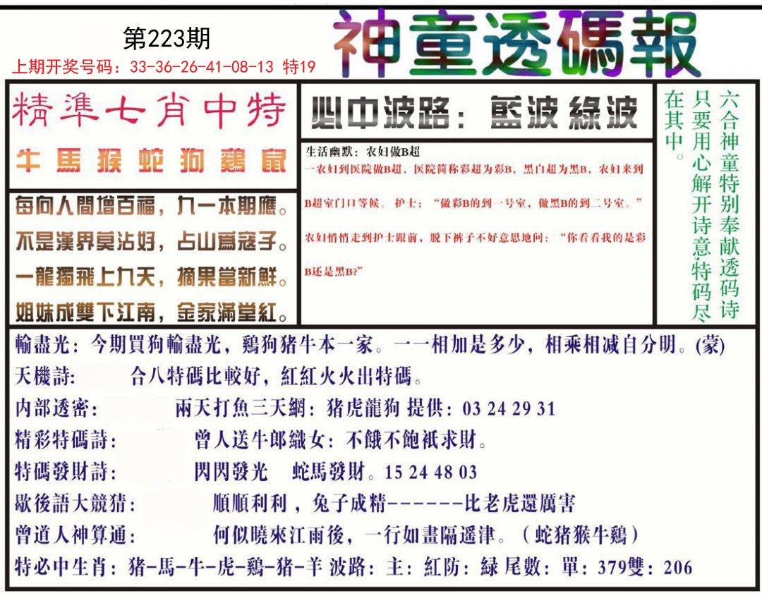 2024223期神童透码报