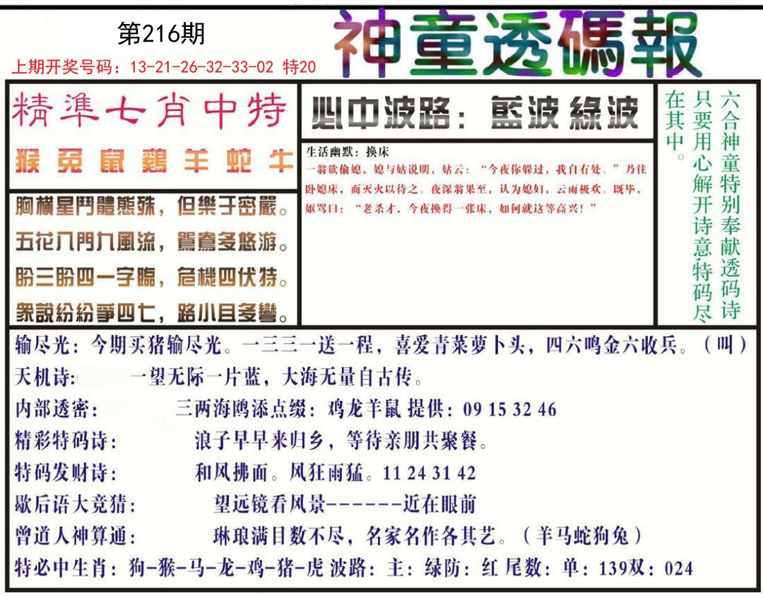 2024216期神童透码报