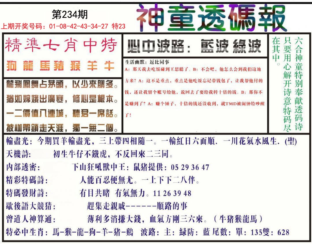 2024234期神童透码报