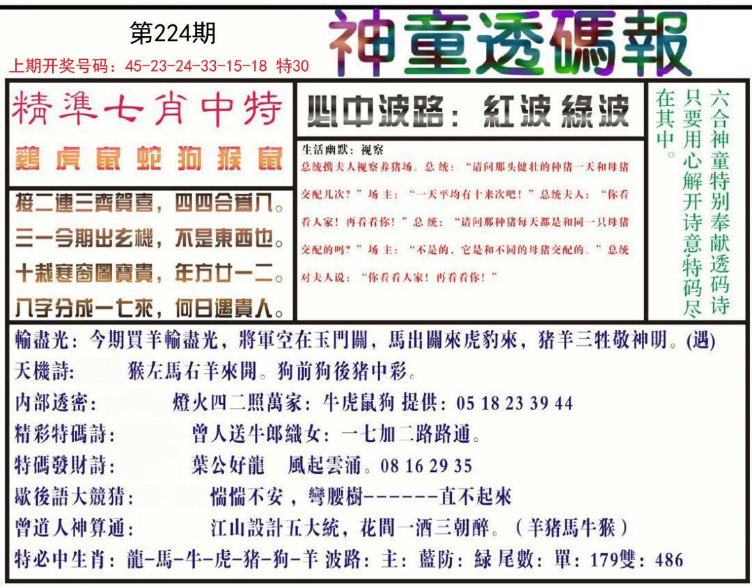 2024224期神童透码报
