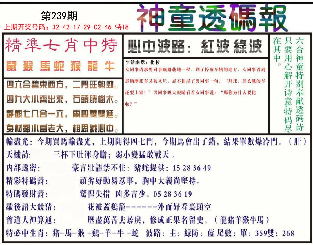 2024239期神童透码报