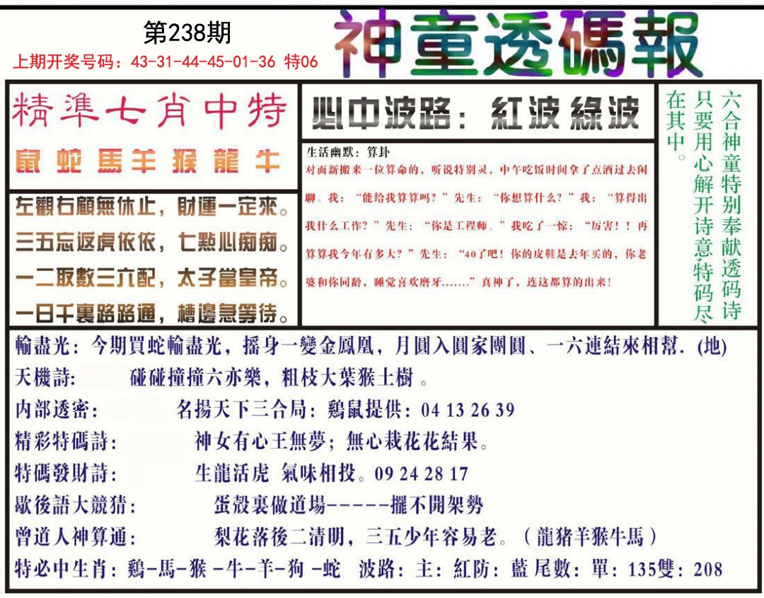 2024238期神童透码报