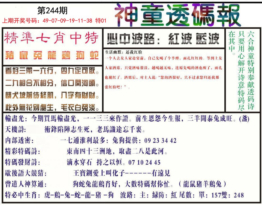 2024244期神童透码报