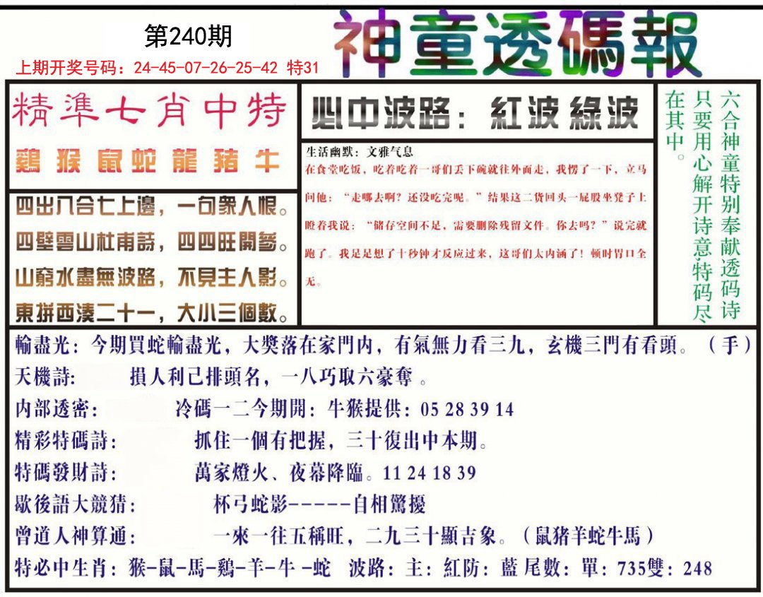 2024240期神童透码报