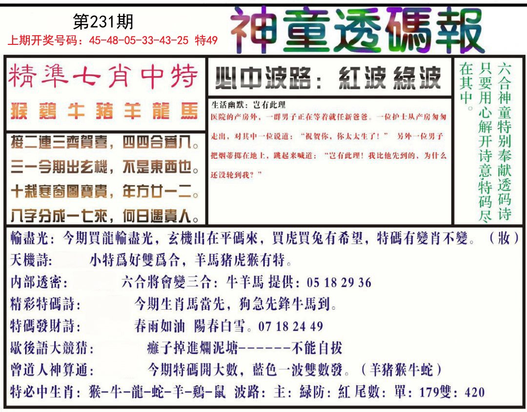2024231期神童透码报
