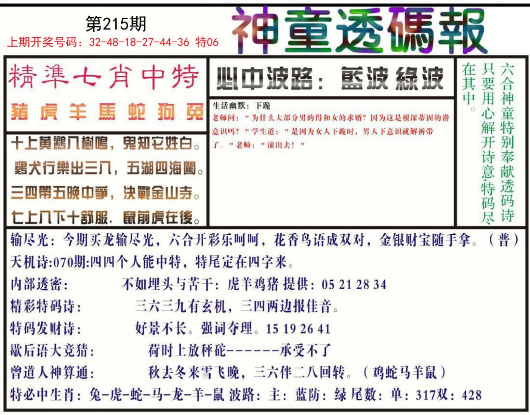 2024215期神童透码报