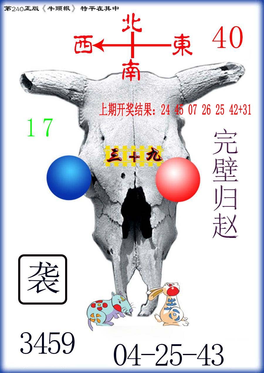 2024240期牛头报