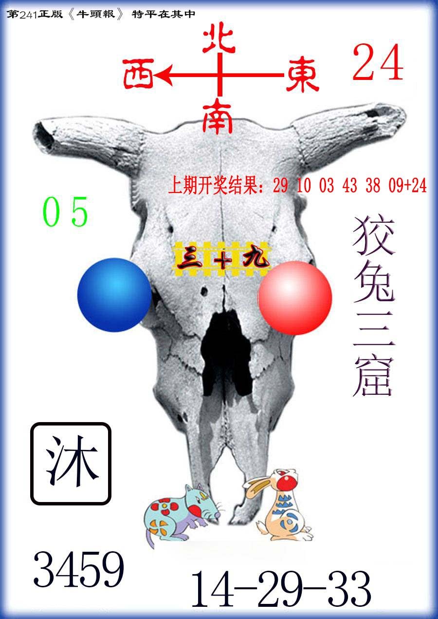 2024241期牛头报