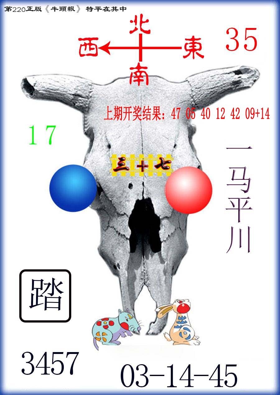2024220期牛头报