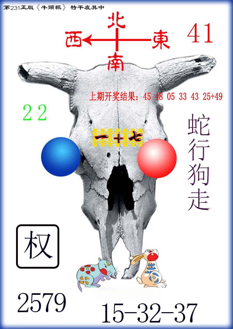 2024231期牛头报