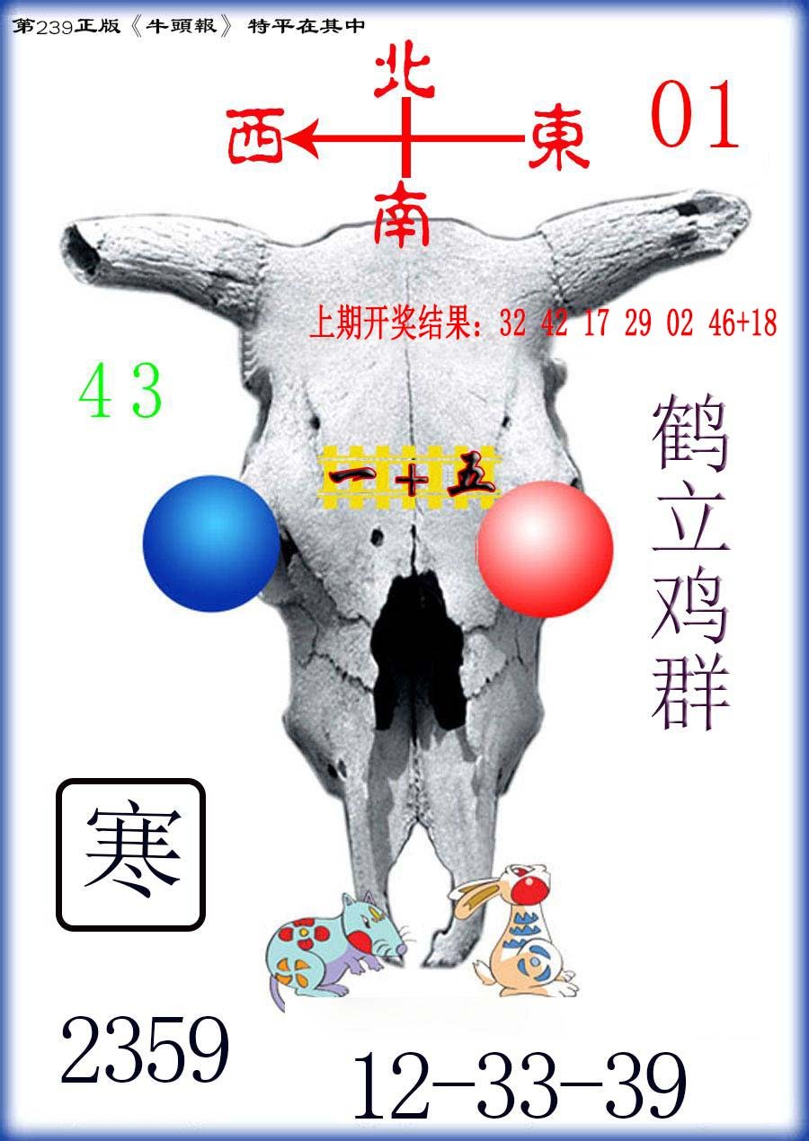 2024239期牛头报