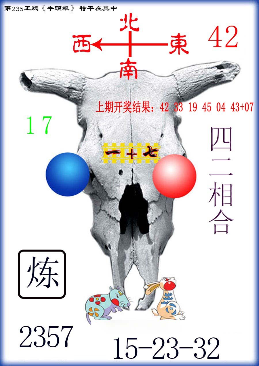 2024235期牛头报